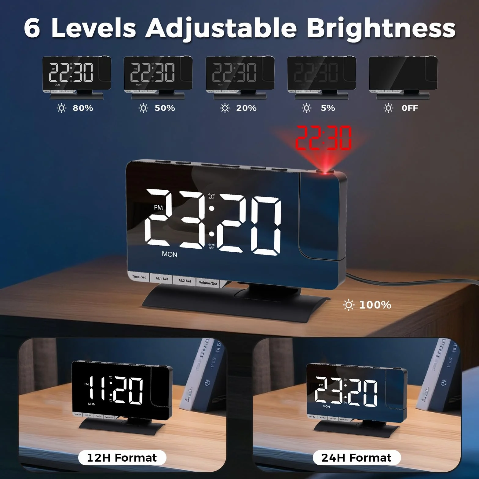Réveil Projection Plafond Horloge Numérique LED avec Recharge USB, Surface Miroir, Snooze, Rotation 180°, Mode Inversé, Réglage Luminosité 12H/24H